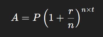 periodic compounding formula